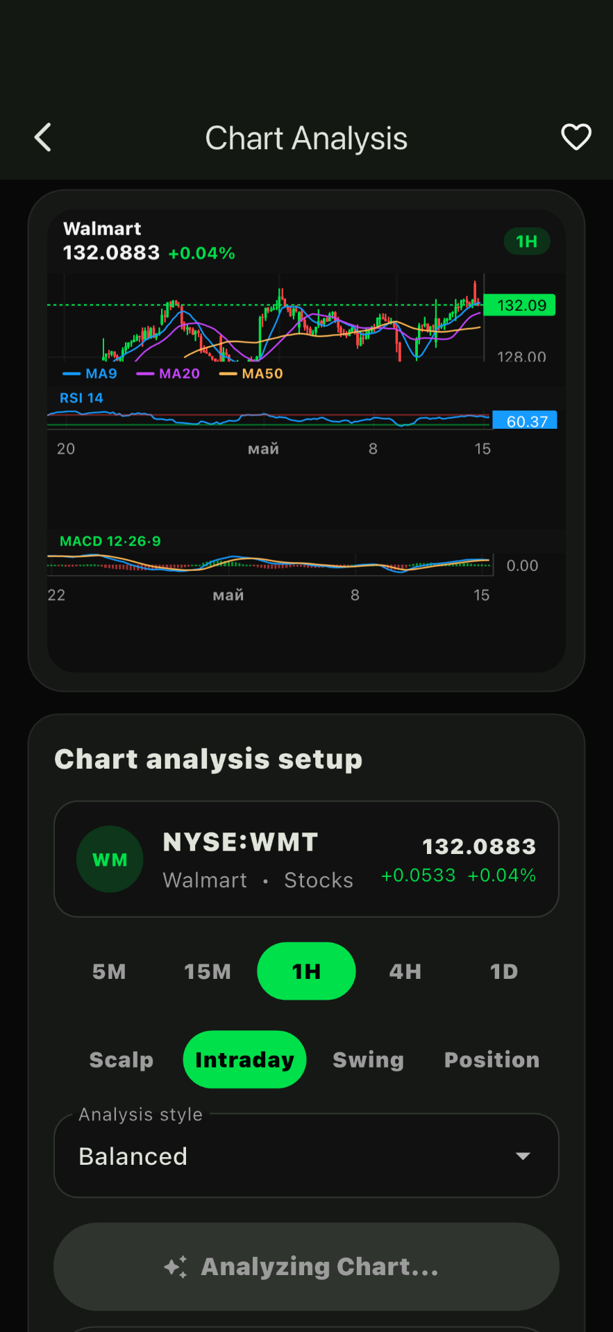 Chart Analysis screen of GreenLine Trade iOS app
