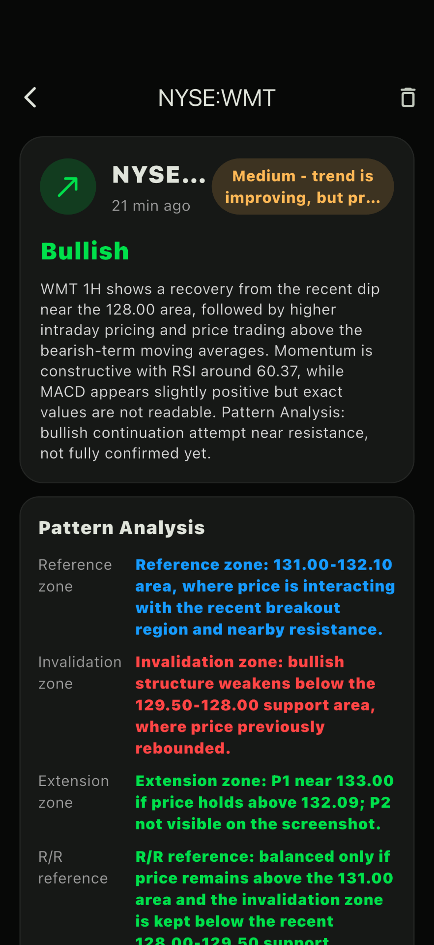 AI analysis result with pattern breakdown