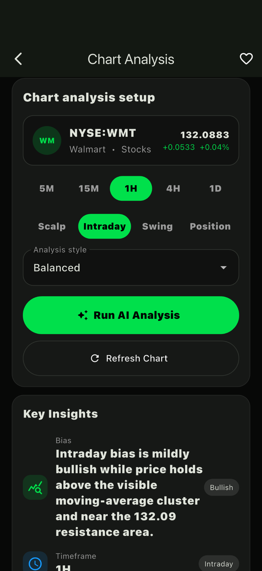 Analysis Setup screen of GreenLine Trade iOS app